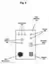Fig. 06 - Water stream comfort indication device