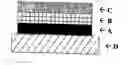 Fig. 01 - Temperature detector/indicator