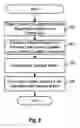 Fig. 09 - Systems and methods for beamforming and rate control in a multi-input multi-output communication systems