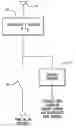 Fig. 01 - Spread spectrum communication unit