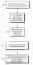 Fig. 01 - Method and device for impulse response measurement