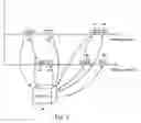 Fig. 06 - Method and device for impulse response measurement