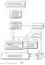 Fig. 08 - Method and device for impulse response measurement