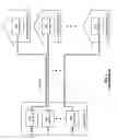 Fig. 02 - Transmit power adjustment based on estimated electrical length of a loop