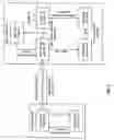 Fig. 03 - Transmit power adjustment based on estimated electrical length of a loop
