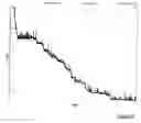 Fig. 06 - Method of equalising a channel and apparatus therefor