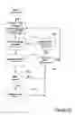 Fig. 10 - Method of equalising a channel and apparatus therefor
