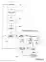 Fig. 16 - Method of equalising a channel and apparatus therefor