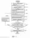 Fig. 06 - Video processing and recording apparatuses and methods