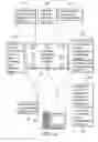 Fig. 07 - Video processing and recording apparatuses and methods