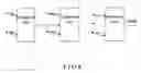 Fig. 09 - Video coding system