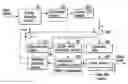 Fig. 01 - Information processing apparatus and decoding method
