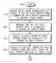 Fig. 01 - Method, article of manufacture, and apparatus for high quality, fast intra coding usable for creating digital video content