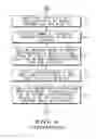 Fig. 06 - Method, article of manufacture, and apparatus for high quality, fast intra coding usable for creating digital video content