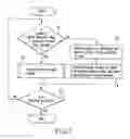 Fig. 06 - Information processing apparatus with a decoder