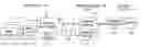 Fig. 01 - Method and apparatus for inserting digital media advertisements into statistical multiplexed streams