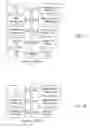 Fig. 02 - Method and device for splicing video data in compressed domain
