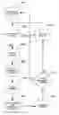 Fig. 01 - Multi-carrier incremental redundancy for packet-based wireless communications