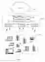 Fig. 02 - Multi-carrier incremental redundancy for packet-based wireless communications