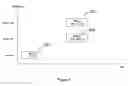 Fig. 07 - Multi-carrier incremental redundancy for packet-based wireless communications