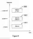 Fig. 08 - Multi-carrier incremental redundancy for packet-based wireless communications