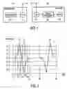 Fig. 02 - Pulse detection in wireless communications system