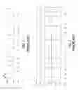 Fig. 02 - Method and apparatus for correcting duty cycle distortion