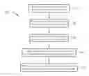 Fig. 01 - Method and apparatus for antenna diversity