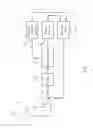 Fig. 02 - Method and apparatus for antenna diversity