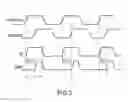 Fig. 03 - Phase detector and method providing rapid locking of delay-lock loops