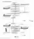 Fig. 09 - Dental extra-oral x-ray imaging system and method