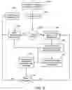 Fig. 05 - Method and system for collecting contemporaneous information relating to a critical event