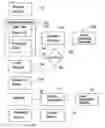 Fig. 01 - Method and system for audio program creation and assembly