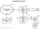 Fig. 01 - Dynamic multimedia content stream delivery based on quality of service