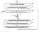 Fig. 01 - Dynamic video generation in interactive voice response systems