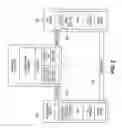 Fig. 03 - System for managing telecommunications