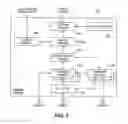 Fig. 06 - System for managing telecommunications