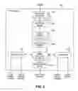 Fig. 07 - System for managing telecommunications