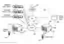 Fig. 01 - Call reroute to available ringback tone server