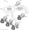 Fig. 01 - System for managing employee performance in a complex environment