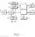 Fig. 02 - Method for controlling emotion information in wireless terminal