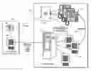 Fig. 01 - Automatic call distribution system using computer network-based communication