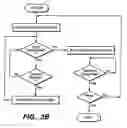 Fig. 09 - Automatic call distribution system using computer network-based communication