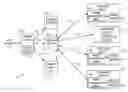 Fig. 01 - Subscriber aggregated power