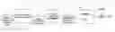 Fig. 01 - Physical layer built-in security enhancement of spread spectrum wireless communication systems