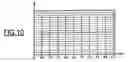 Fig. 06 - System for the digital processing of an acoustic or electrical signal, and telephone set provided with such a processing system