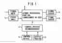 Fig. 02 - Controller of graphic equalizer