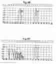 Fig. 12 - Sound beam loudspeaker system