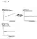 Fig. 14 - Digital watermark detecting device and method thereof