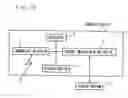 Fig. 19 - Digital watermark detecting device and method thereof